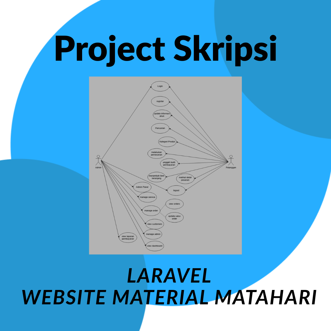 Skripsi Website Material Matahari