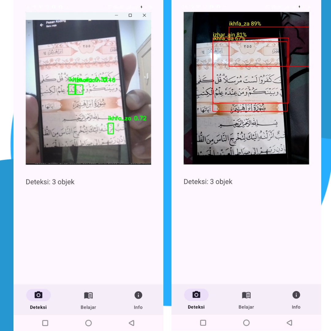 Aplikasi Pendeteksi Hukum Tajwid pada Al-Qur’an Berbasis Kamera